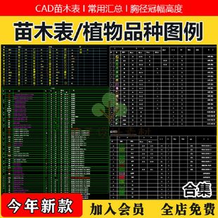 Z02植物品种选型cad苗木表种植绿化图库配置规格冠幅胸径施工图
