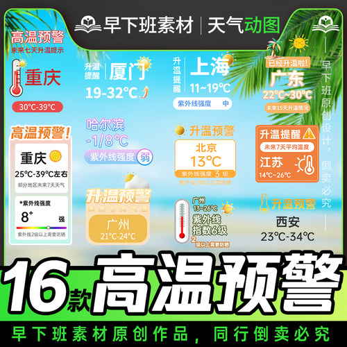 抖音直播间天气预报城市高温度升温预警悬浮贴片gif透明底动态图