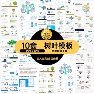 团队图形图表树枝信息ppt模板流程树叶树枝10套杆可视化树叶树枝