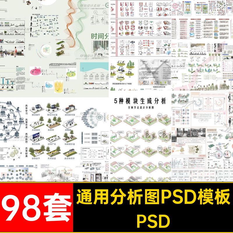 竞赛风分析图PSD模板PSD98套展板模块策略活动通用数据景观人群