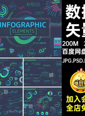 200款科幻分析JPG.PSD.EPS.AI图形信息分析矢量HUD科技未来素材