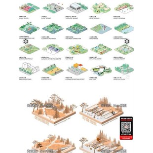 分析图景观园林psd小模块空间湿地轴场景前期测图素材建筑气候