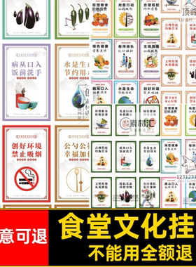 餐厅文化挂图CDR食堂系列珍惜光盘挂画素材粮食标语校园行动校园