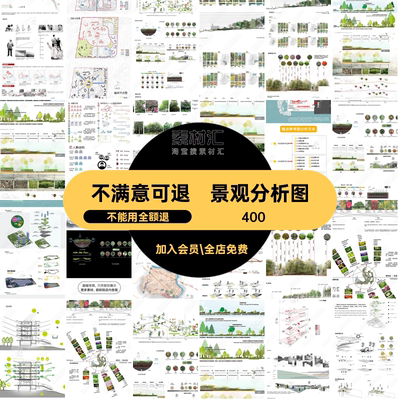 空间规划分析图区位展板建筑psd功能分层城素材人群流线环景观
