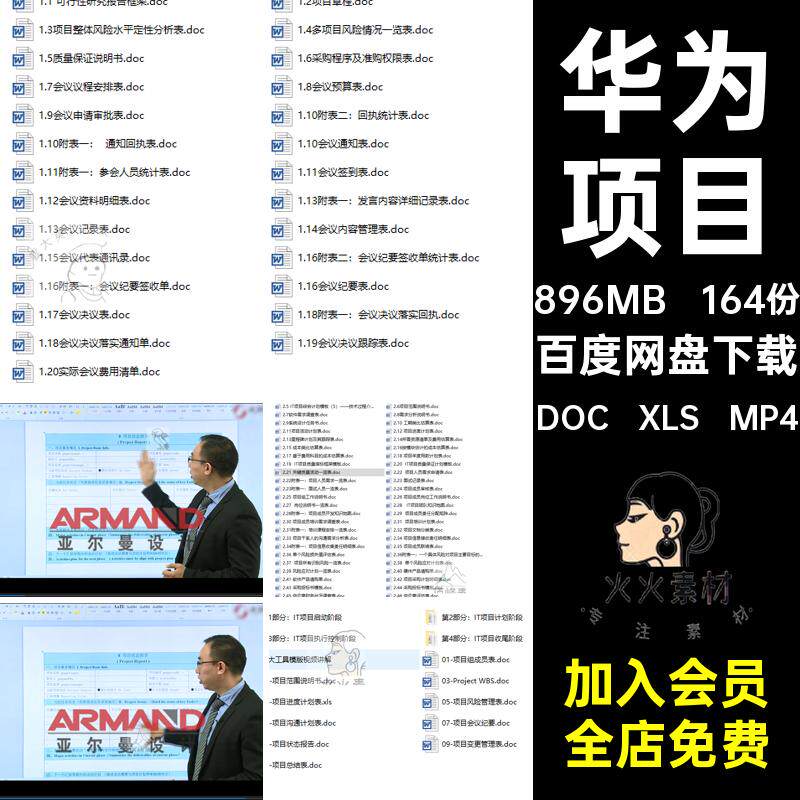 164份流程项目沟通管理工具风险管理项目华为表格制度DOC