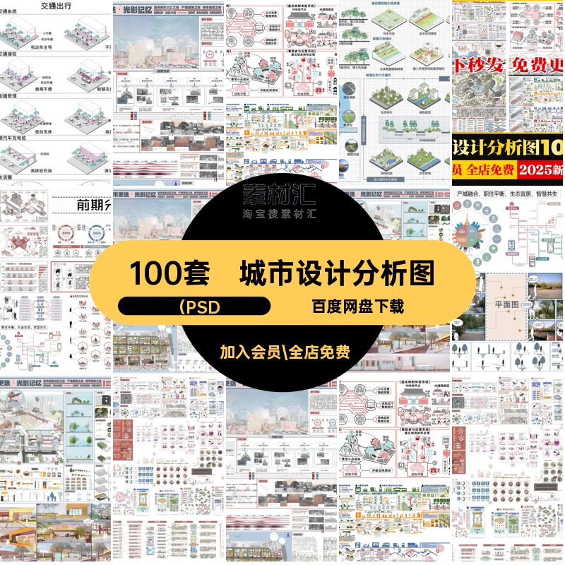 智慧低碳街道改造分析图PS设计社区城市设计展板规划策略100套