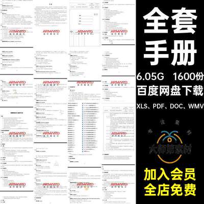 1600份全套表格管理体系1600份程序XLS、PDF、DO