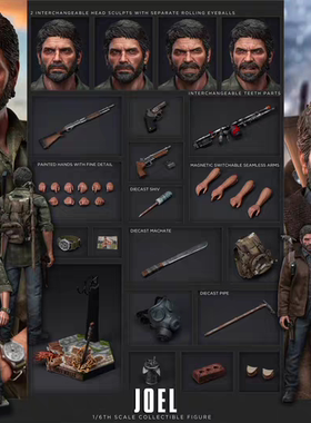 接单 LimToys 1/6 LIM013 美国末日 乔尔 艾莉 循声者 可动兵人