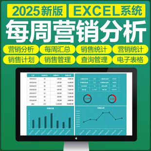 Excel销售每周分析表格系统公司业绩周统计汇总分析营销周报模板