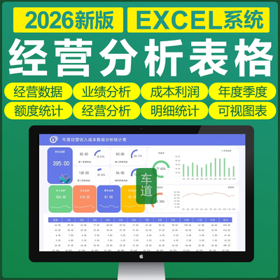 2026公司年月度经营数据分析excel表格财务销售成本利润可视图表