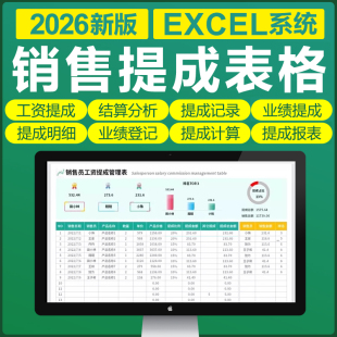 2026员工销售提成统计管理excel表格系统业绩登记提成计结算报表