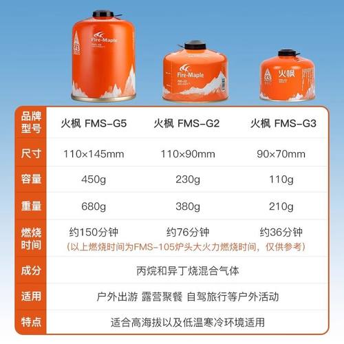 火枫气罐G2G5高山液化气