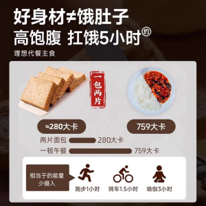 奇亚籽全麦面包整箱早餐吐司面包减0无低脂卡肥专用糖饱腹零食品