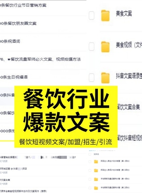 餐饮类小吃行业短视频文案招商营销方案策划抖音拍摄脚本创业故事