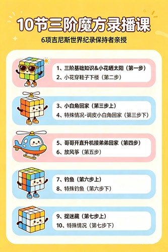【魔方宇骤】一学就会的三阶入门教程吉尼斯冠军监制0基础学普惠