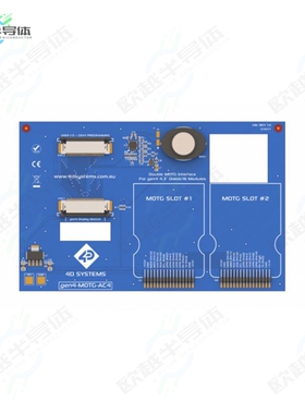 GEN4-MOTG-AC4[开发板2-SLOT MOTG INTERFACE BOARD FOR】