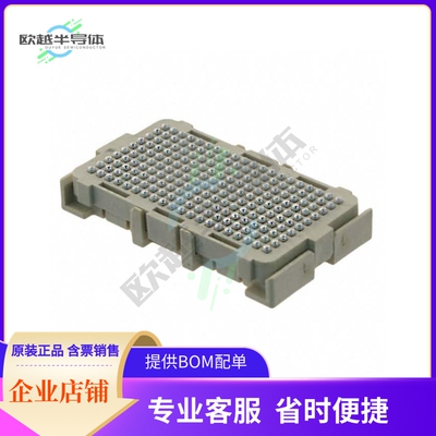 84517-101LF【CONN ARRAY RCPT 200POS SMD GOLD】