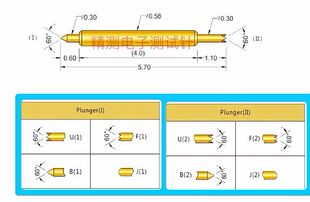 0.58双头探针BGA058-BJ/BB-5.7L半导体测试针总长5.7mm两头可伸缩