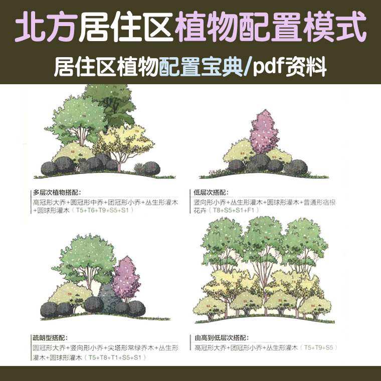 北方居住住宅小区通用植物组团配置宝典绿化设计参考素材