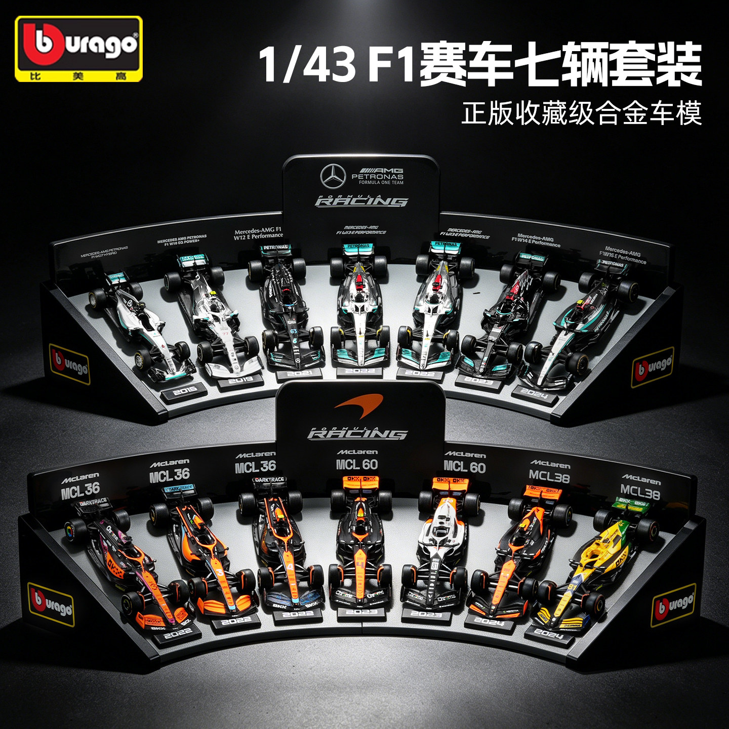 比美高143奔驰F1赛车7辆