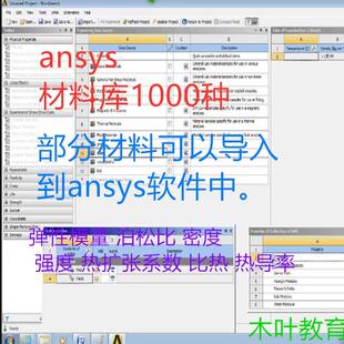 ANSYS Workbench材料库属性参数值/材料库直接导入ansys材料库