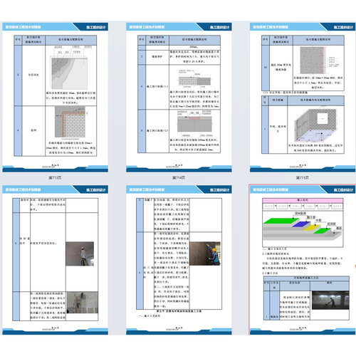 技术标装饰装修工程施工组织Word可编辑960页图文并茂施工方案01