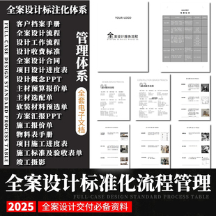 2025全案设计管理标准化体系全套设计工作流程交付系统工具家装