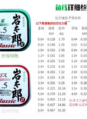 日本正品岩太郎50米进口超柔鱼线抗卷超强拉力子线速切水鱼线主线