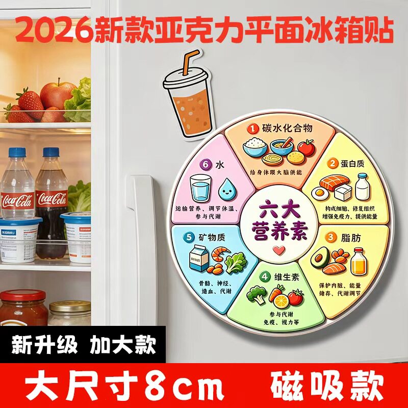 亚克力磁吸养生冰箱贴六大营养