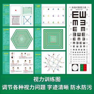 儿童视力训练挂图视力表近视弱视训练眼肌训练运动增视图保健操图