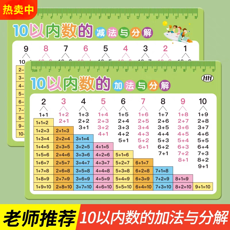 10以内的分解与组成幼儿园一年级20以内加减法口诀表数学公式卡片