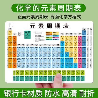 初中化学元素周期表卡片数学物理公式知识点挂图墙贴海报乘法背诵