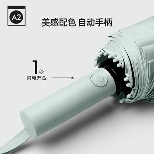 新款直销抗风超大号全自动晴雨两用商务伞黑胶防晒太阳伞三折16骨