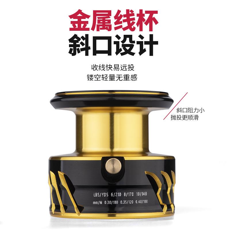新款直销飞鹭全金属纺车轮 海竿远投渔轮 锚鱼轮渔线轮 鱼线轮鱼