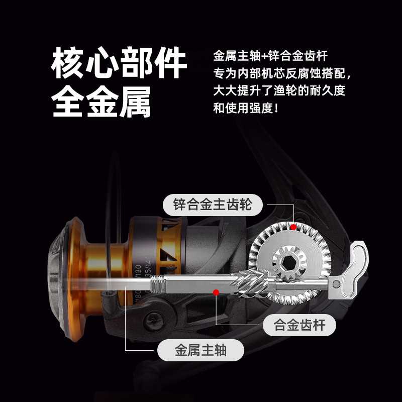 新款直销甬顺纺车轮金属线轮鱼线轮半金属摇臂渔轮路亚海杆鱼轮抛