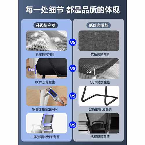 新款直销电脑椅子舒适久坐办公座椅会议椅宿舍大学生靠背椅家用舒