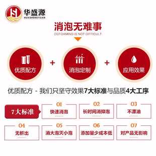 新款直销金属切削液消泡剂免费试样 水性切削液消泡工业性能稳定