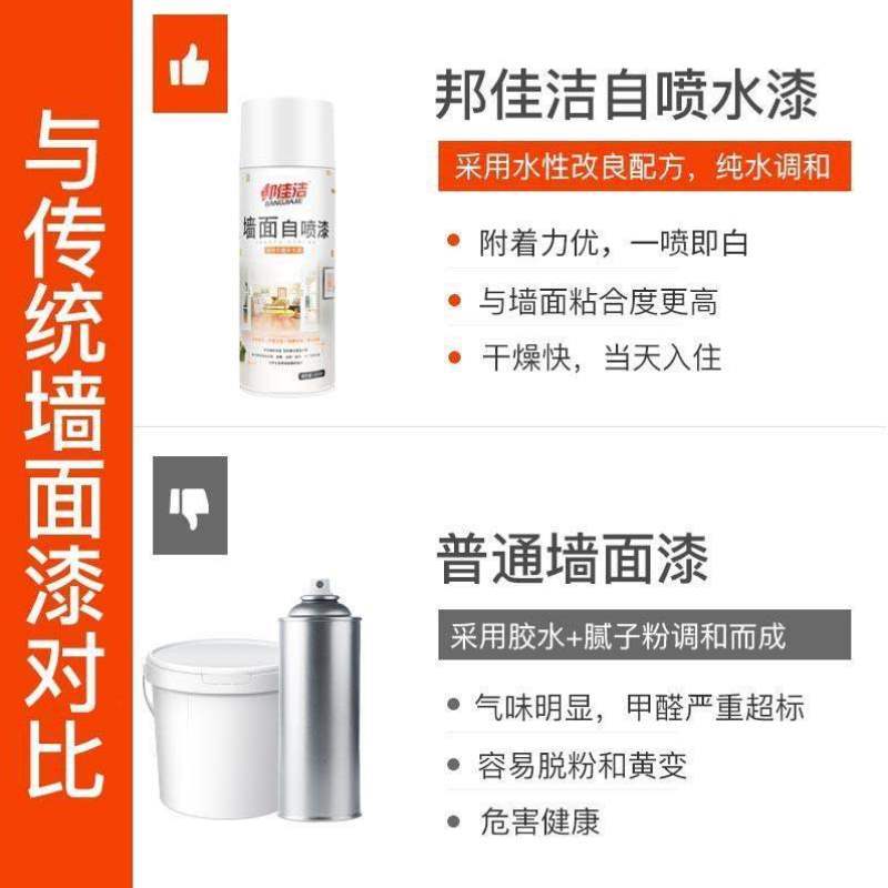 邦佳洁翻新修补乳胶腻子膏补墙膏墙面修补自喷漆白色补墙家用神器