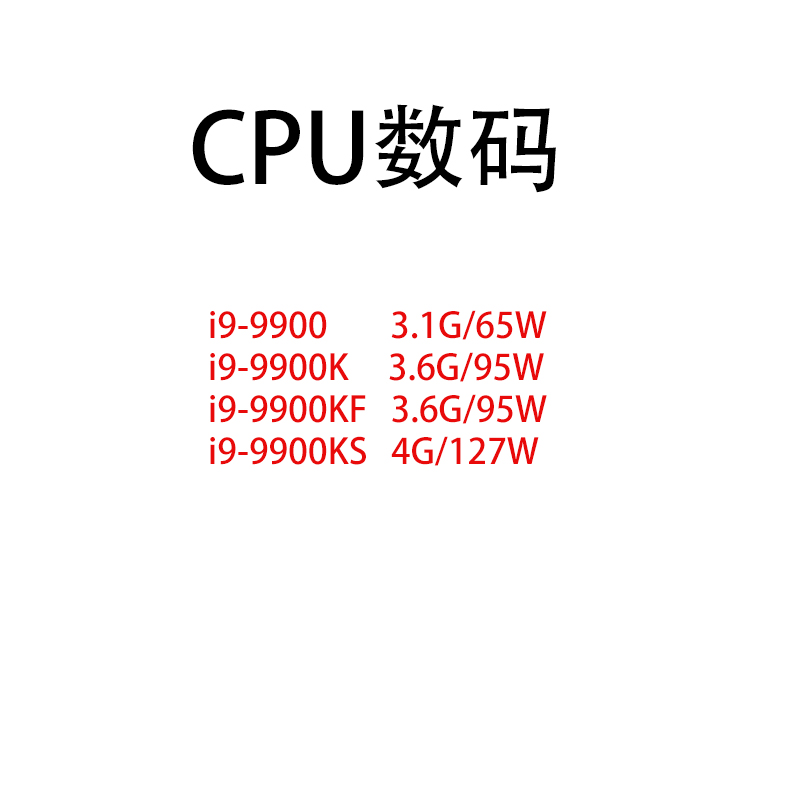 英特尔i9-9900/i9-9900K/i9-9900KF/i9-9900KS CPU 1151针