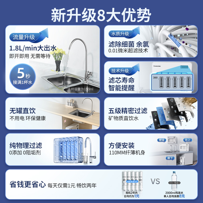 长虹净水器厨房自来水直饮家用龙头过滤器净化超滤前置厨下净水机