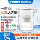 飞利浦净水壶除氯去垢滤水壶4.2L家用厨房净水器自来水过滤水壶