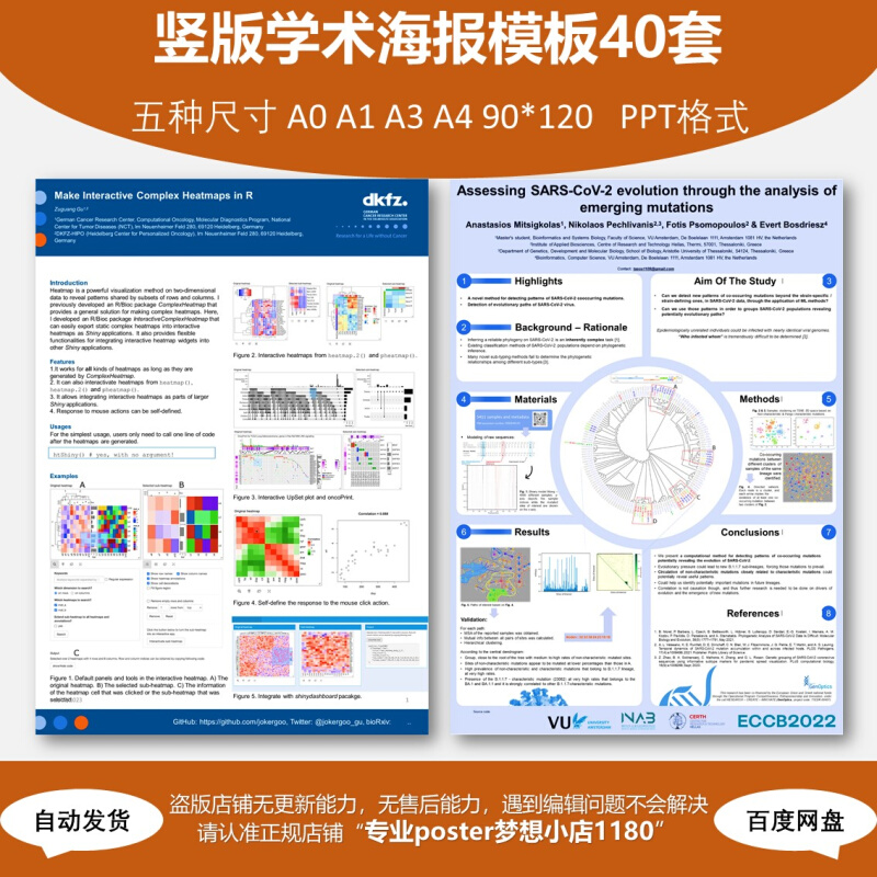 新款竖版40套学术poster海报壁报模板A0A1A3A4/90*120会议模板