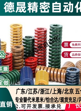 替矩形螺旋弹簧SWY SWC SWR SWG SWN SWU14.5/21/26/17/31