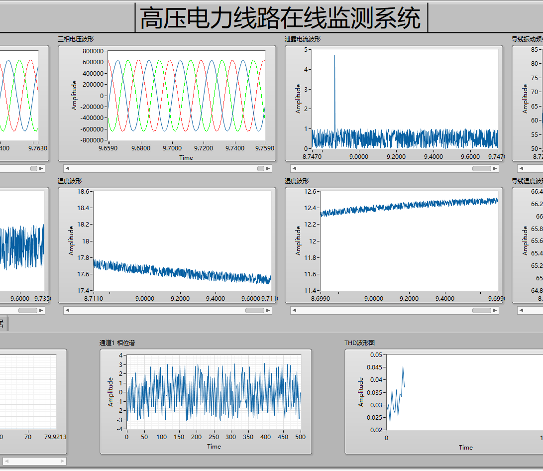 个人做labview，单片机，串口，上位机，数据库，labview程序设计
