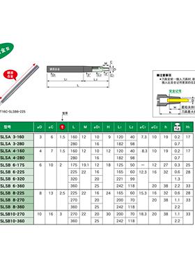 ST12C-SLSB6-175日本MST恩司迪热装缩直柄钨钢硬质合金延长杆现货
