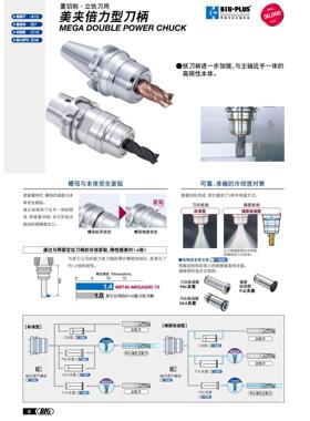 BBT40-MEGA25D-105A日本BIG大昭和高精度强力重切削刀柄现货