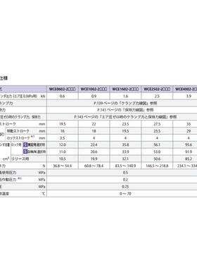 KOSMEK油压感测器WCE4002-2ACM,WCE4002-2议价