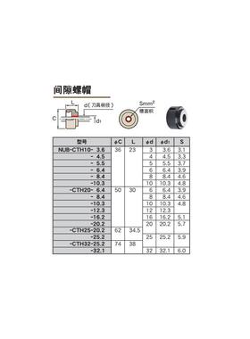 日本恩司迪MST间隙螺帽 NUB-CTH25-25.2现货特价