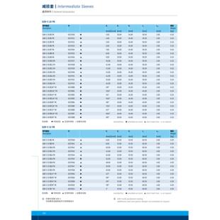 德国雄克SCHUNK外冷筒夹0217921 20-3 4 5 6 7 8 9 10 11 12 13