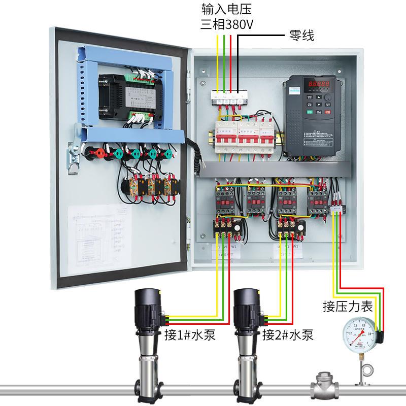 智能变频恒压供水控制器变频器控制箱风机三相变频水泵变频控制柜